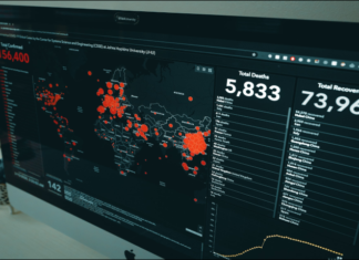 COVID-19 Infections Heatmap